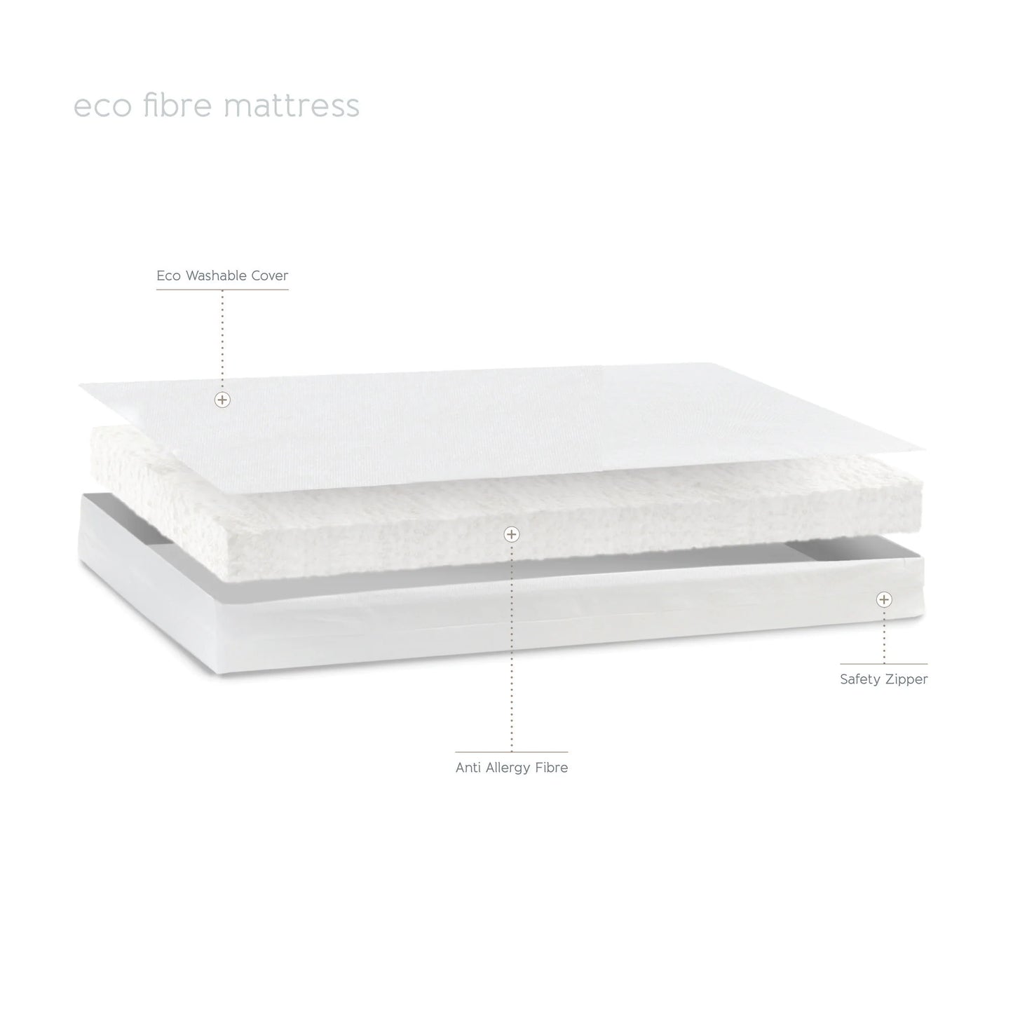 Eco Fibre Foldable Travel Cot Mattress – 66 x 94cm