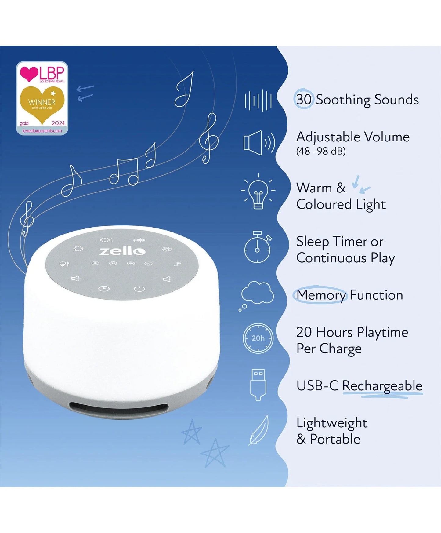 Zello Original White Noise Machine