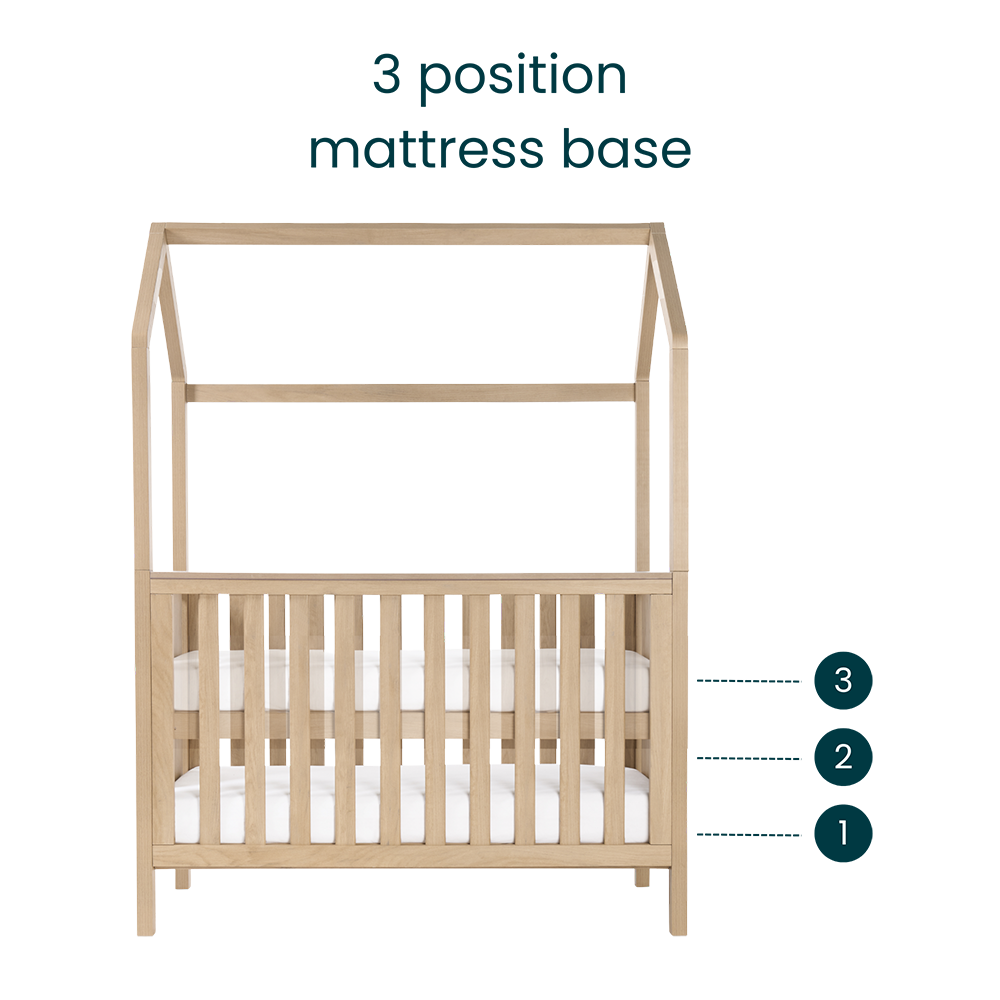 Casa 3 in 1 Mini House Cot Bed (120x60cm)