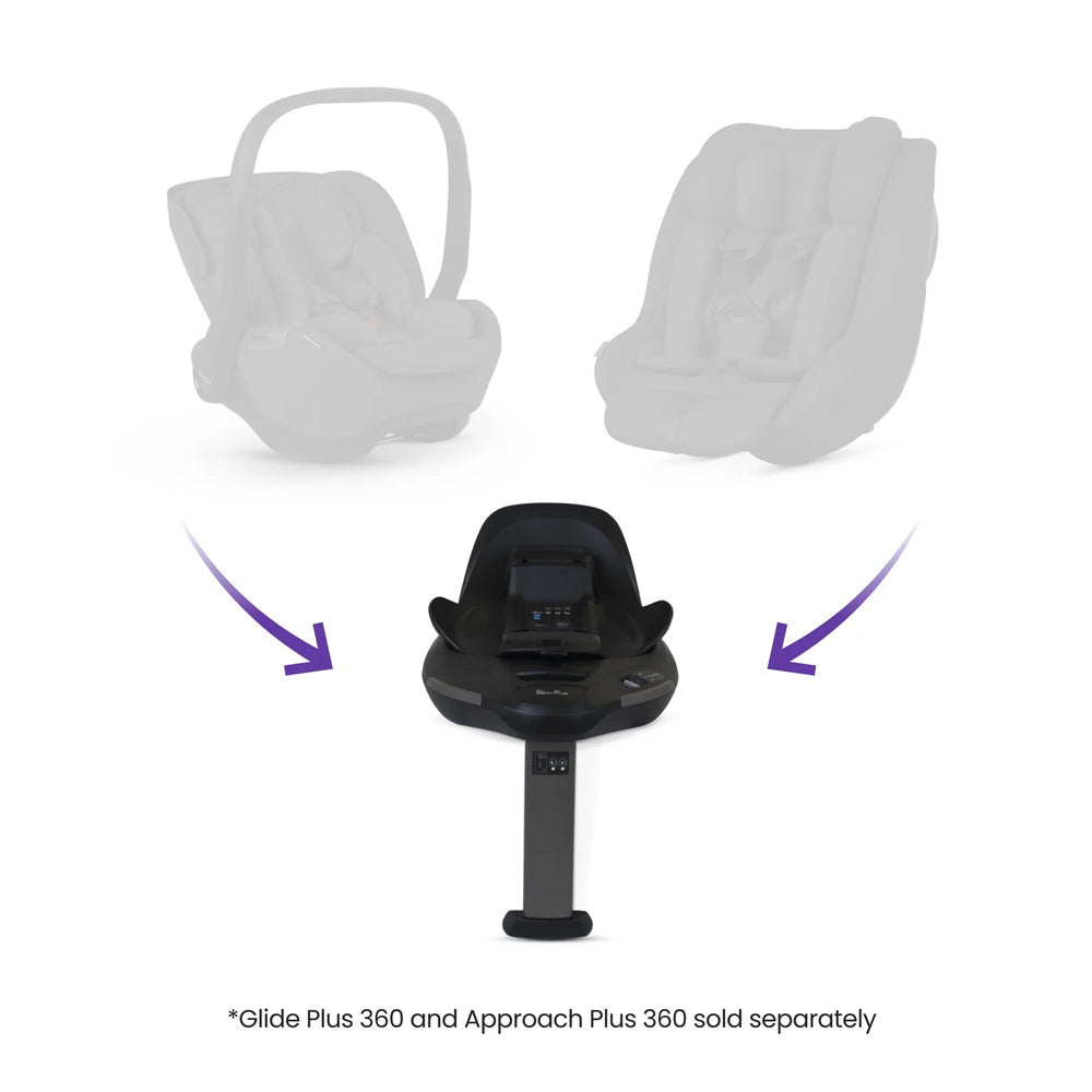Base Plus 360