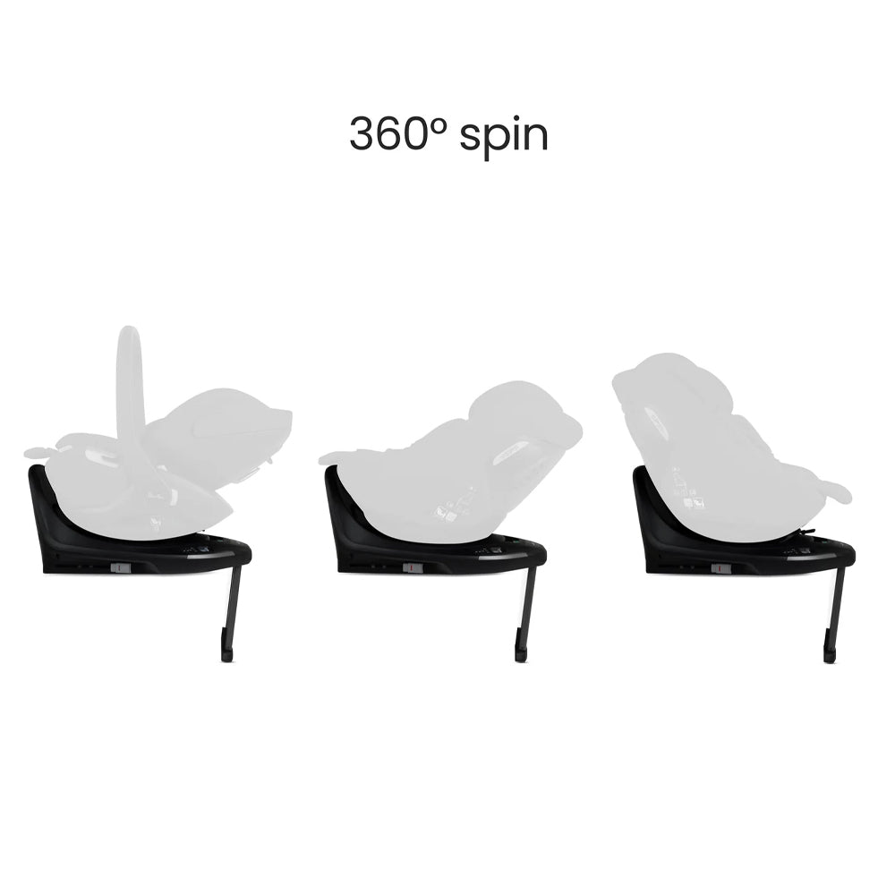 Base Plus 360