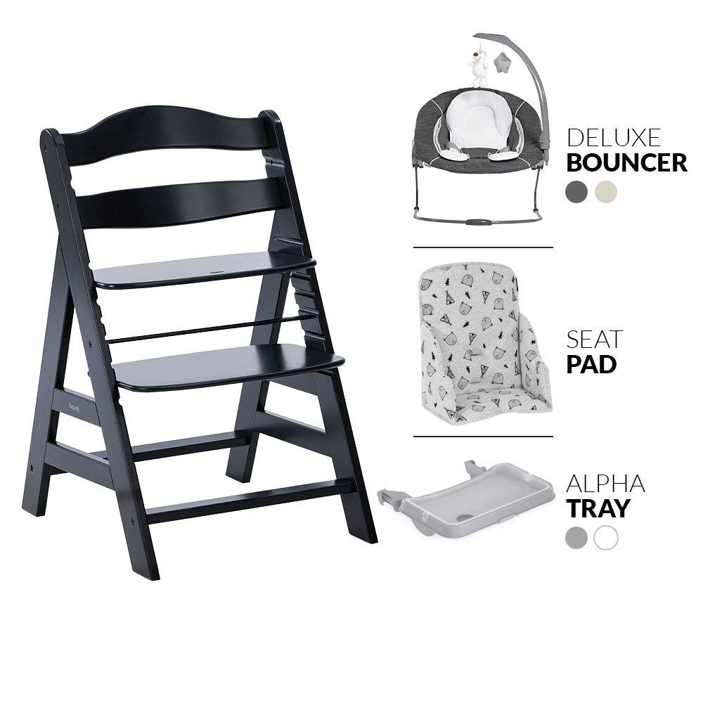 Alpha Complete Bundle