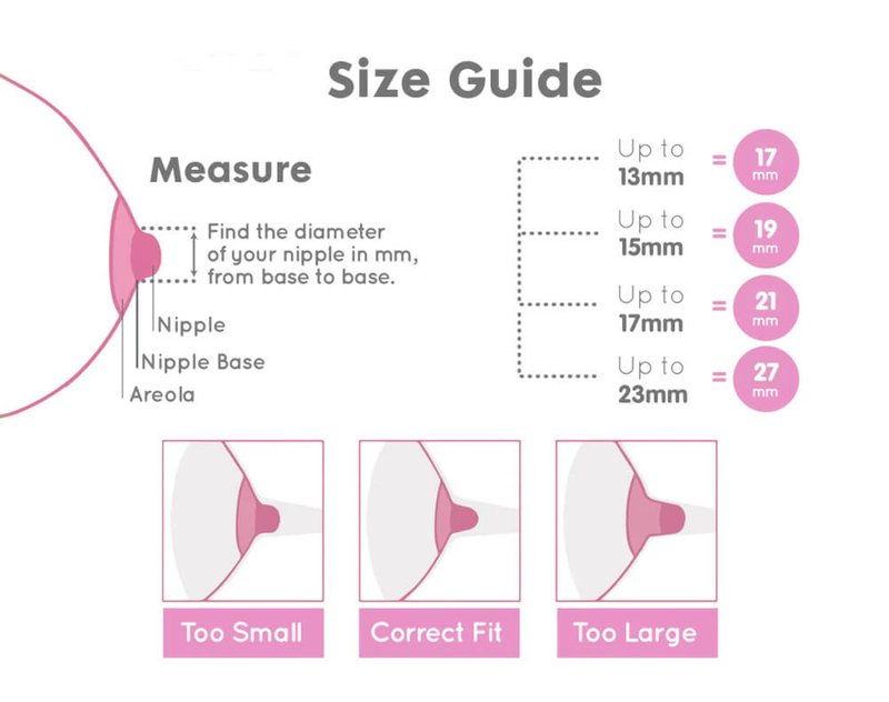 Breast Pump Flange Insert