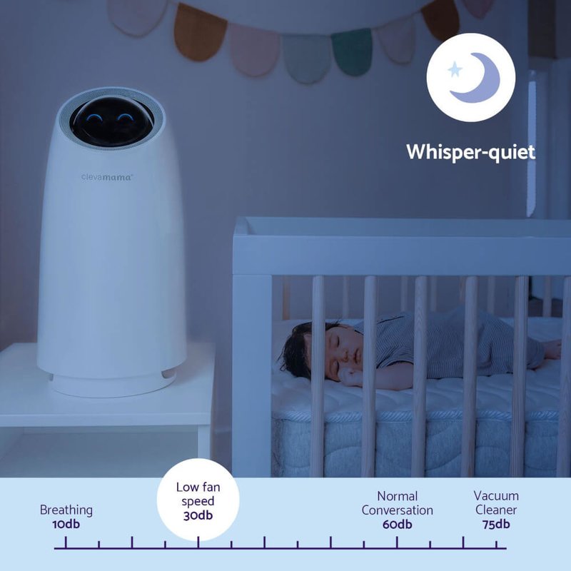 ClevaPure™ HEPA Air Purifier
