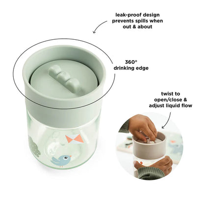 Learning Cup 360°
