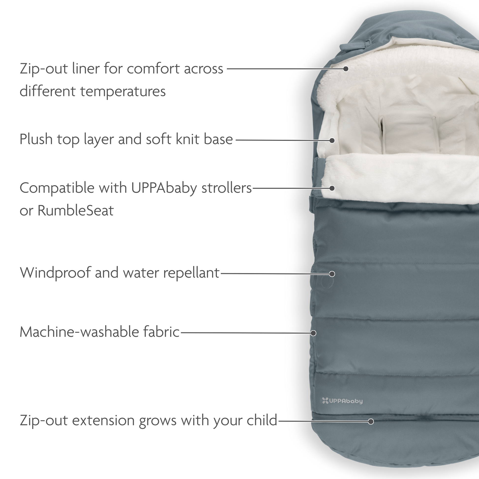 uppababy cozy ganoosh alternative Uppababy NEW CozyGanoosh – Kaliedy