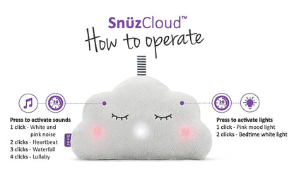 SnuzCloud Sleep Aid