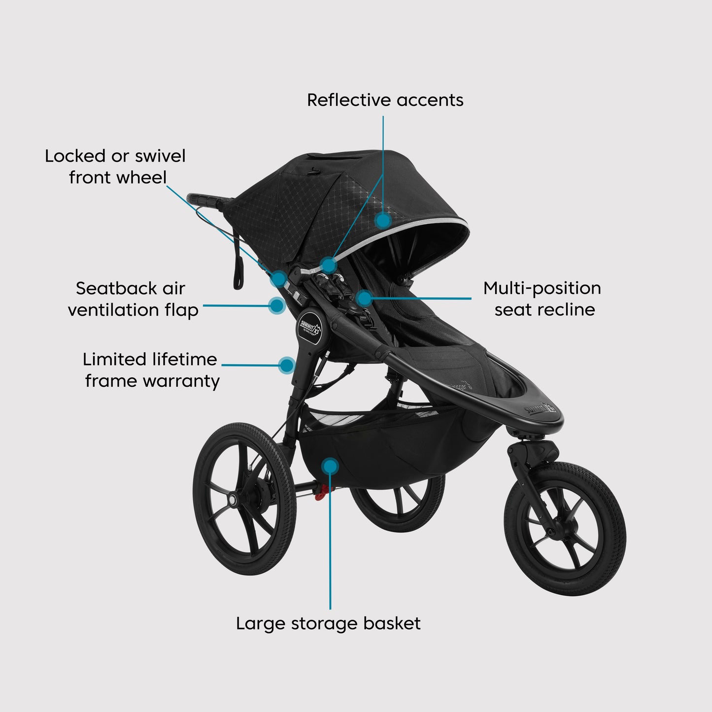 Summit X3 Jogger - Midnight Black