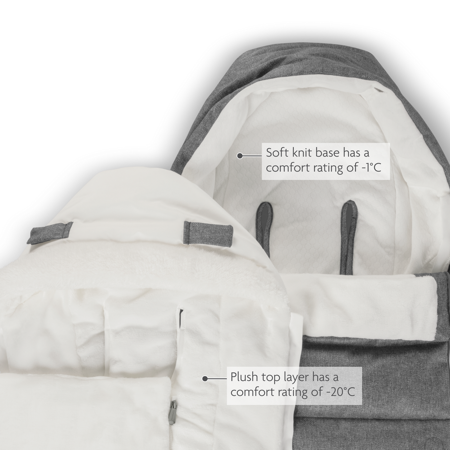 Cozy Ganoosh® 2in1