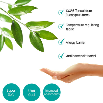 Tencel Waterproof Fitted Cot Mattress Protector - 120x60 cm