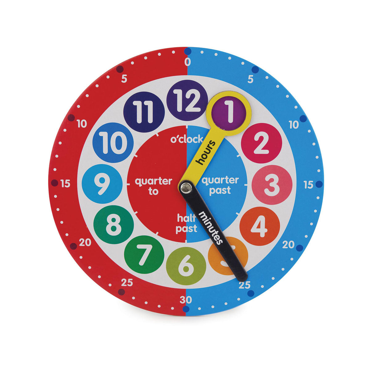 Teaching Clock