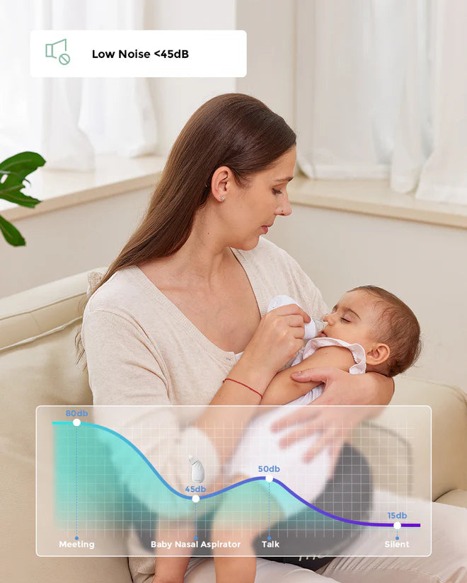 Electric Nasal Aspirator