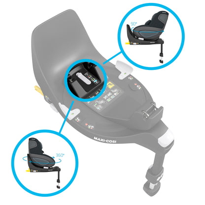 FamilyFix 360 i-Size Base