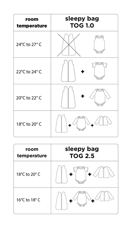 2.5tog 0-6m Sleeping Bag - Powder