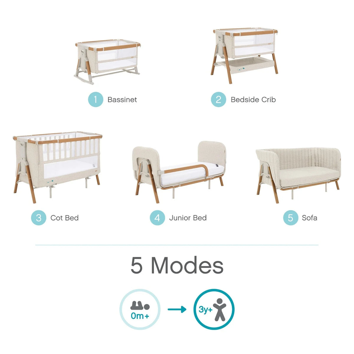 CoZee XL Complete Package Birth to +4yrs
