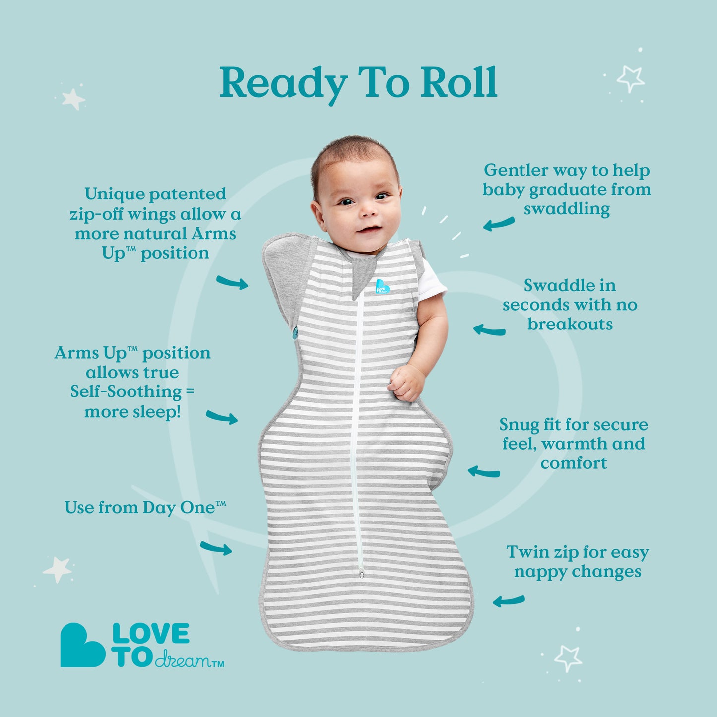 Swaddle Up™ All Seasons Transition Bag - White