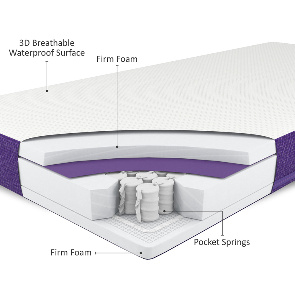 SnuzSurface Max Junior Mattress - 200 x 90cm