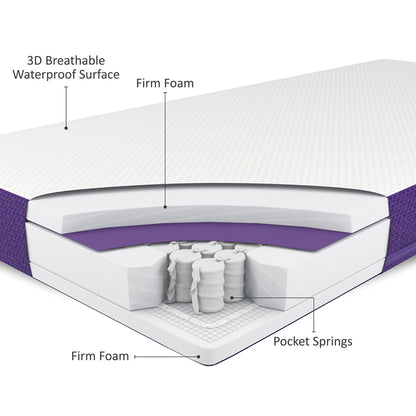 SnuzSurface Max Junior Mattress - 200 x 90cm