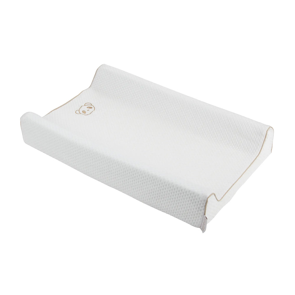 Wedge Changing Mat