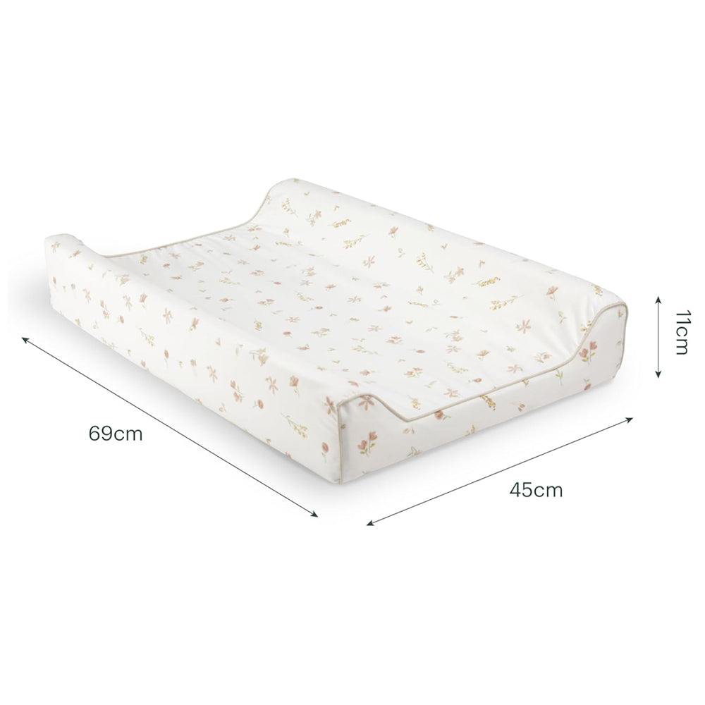 Wedge Changing Mat
