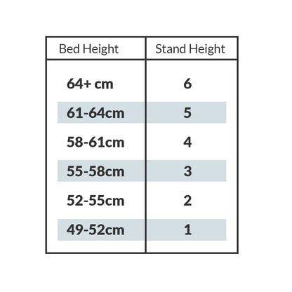 CoZee Bedside Crib