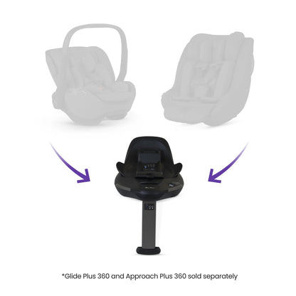 Base Plus 360