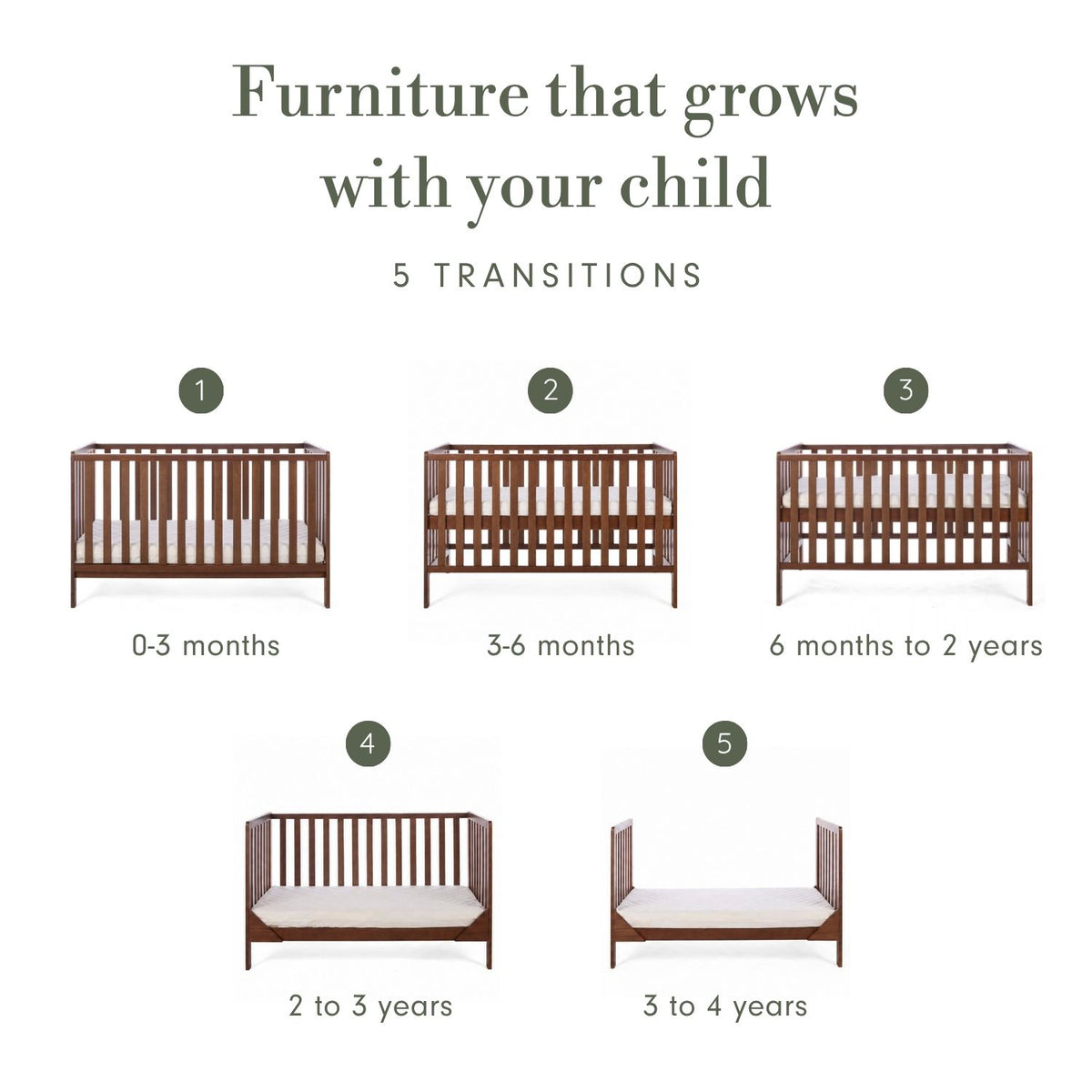 Origin Malmo Cot Bed & Cot Top Changer & Mattress