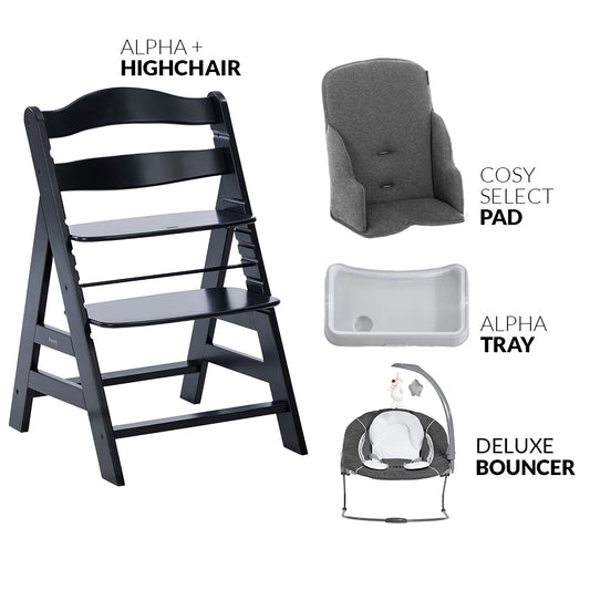Alpha Complete Bundle
