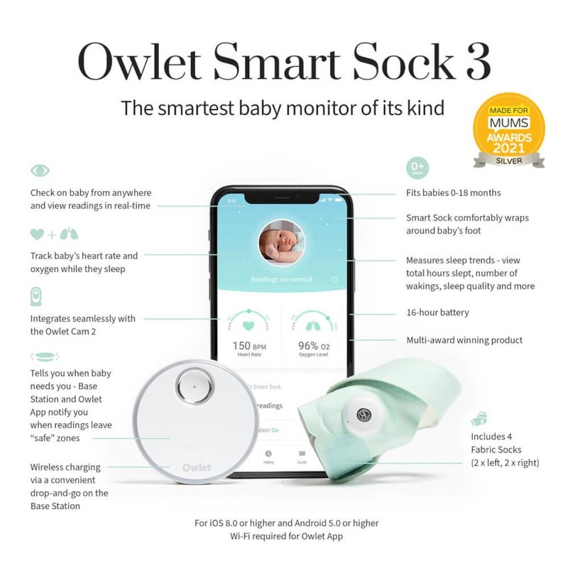 Duo Monitor (Sock V3 & Cam 2) - Mint