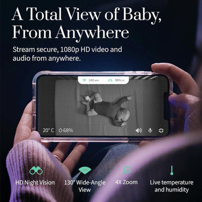 Duo Monitor (Sock V3 & Cam 2) - Mint