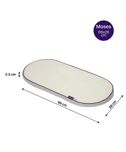 ClevaFoam Moses Basket/Pram Mattress - 66x28cm