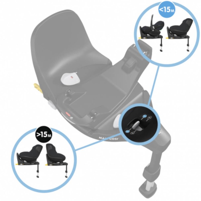 FamilyFix 360 Pro i-Size Base
